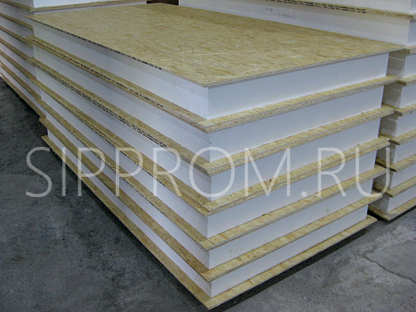 СИП панель